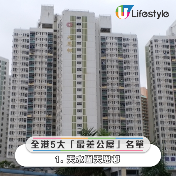 公屋懶人包｜寬敞戶調遷最新安排 原邨調遷 VS 外邨調遷！一文看清寬敞戶政策＋調遷安排