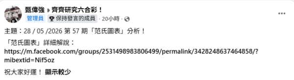 六合彩攻略｜$2600萬六合彩周四攪珠！換第5代新機傳統數據失靈？三大逆天預測法 教你一鍵生成專屬靚冧巴