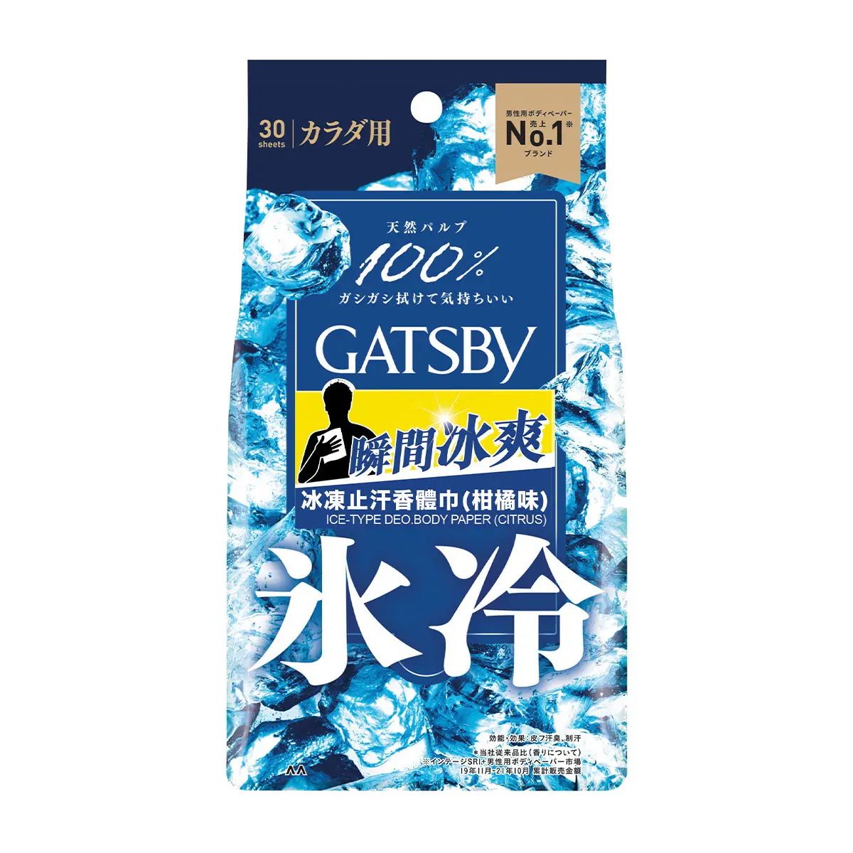 體感即降10度！網民狂推香港「消暑三寶」！烈日排隊、戶外活動靠呢樣嘢救命