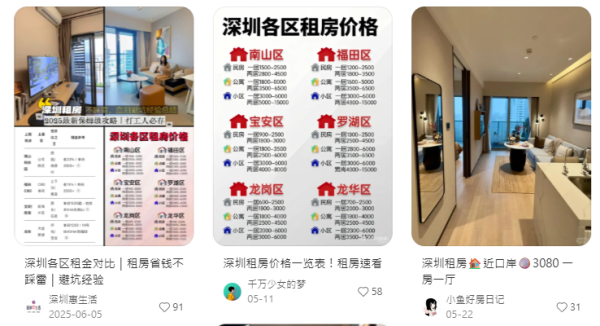 照片來源:小紅書 照片來源:小紅書
