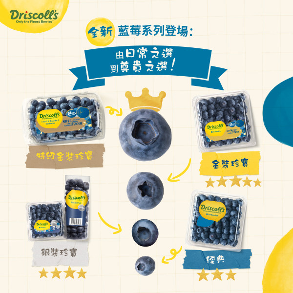 Driscoll's藍莓圓筒方盒藏產地密碼?官方回應揭4大隱藏等級:買呢款最爆汁