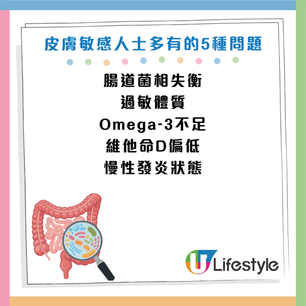 图片资料来源：Facebook@刘博仁营养功能医学专家
