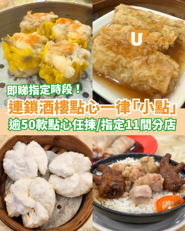 飲茶優惠｜連鎖酒樓全場點心一律小點！超過50款點心任揀／$18.8起歎蝦餃＋燒賣＋叉燒腸 (指定11間分店一覽)