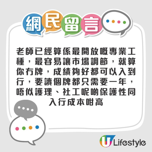 做老師人工極高 起薪至少3萬仲有呢項福利？網友：政府幾時先肯正視！附最新教師薪酬表