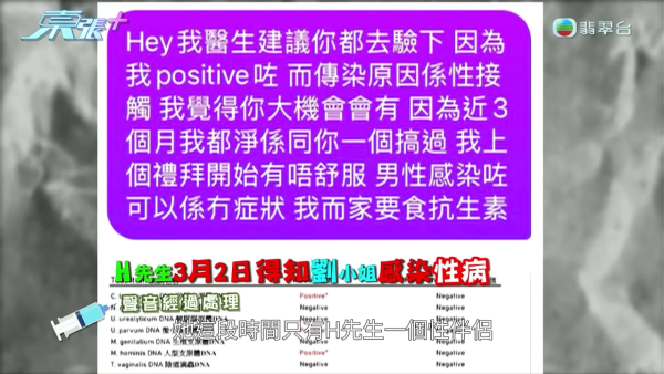 21岁篮球教练惊爆“播毒渣男”风波！隐瞒性病一脚踏四船不设防 多名少女染HPV性病