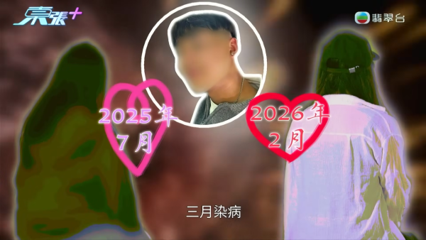 21岁篮球教练惊爆“播毒渣男”风波！隐瞒性病一脚踏四船不设防 多名少女染HPV性病