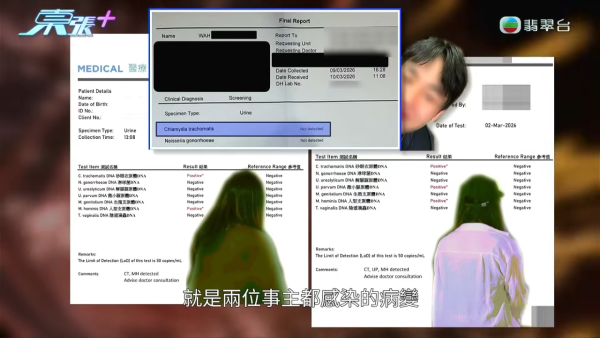21岁篮球教练惊爆“播毒渣男”风波！隐瞒性病一脚踏四船不设防 多名少女染HPV性病