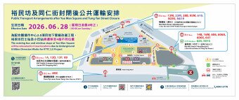 想慳幾十萬竟要花3千萬？2蚊限搭240程突煞停！孫玉菡揭全港僅450人超標