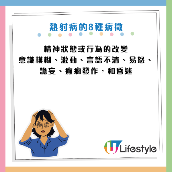 圖片資料來源：《Mayo Clinic》