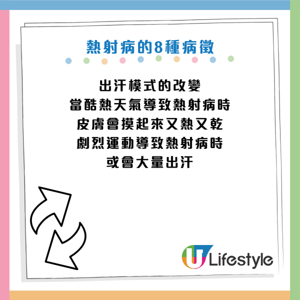圖片資料來源：《Mayo Clinic》