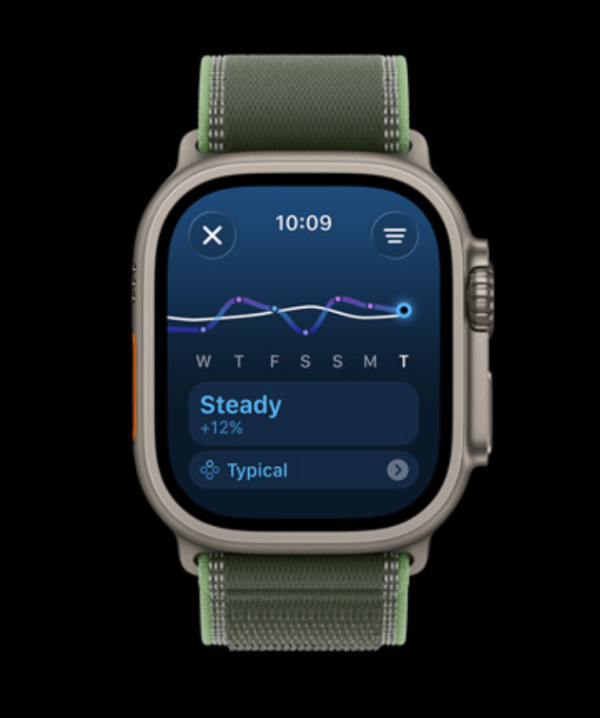 Apple Watch Ultra 3（图片来源︰Apple）