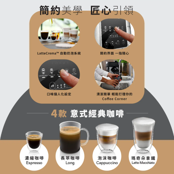 De'Longhi Magnifica Start 系列全自动即磨咖啡机 ECAM220.80.SB（图片来源︰De'Longhi）