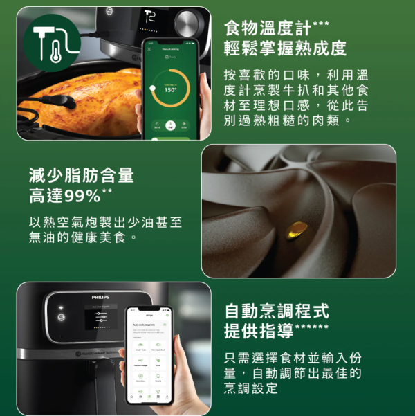 Philips 飞利浦 7000系列 双速万用空气炸烤焗炉 HD9880/90（图片来源︰Philips 飞利浦）