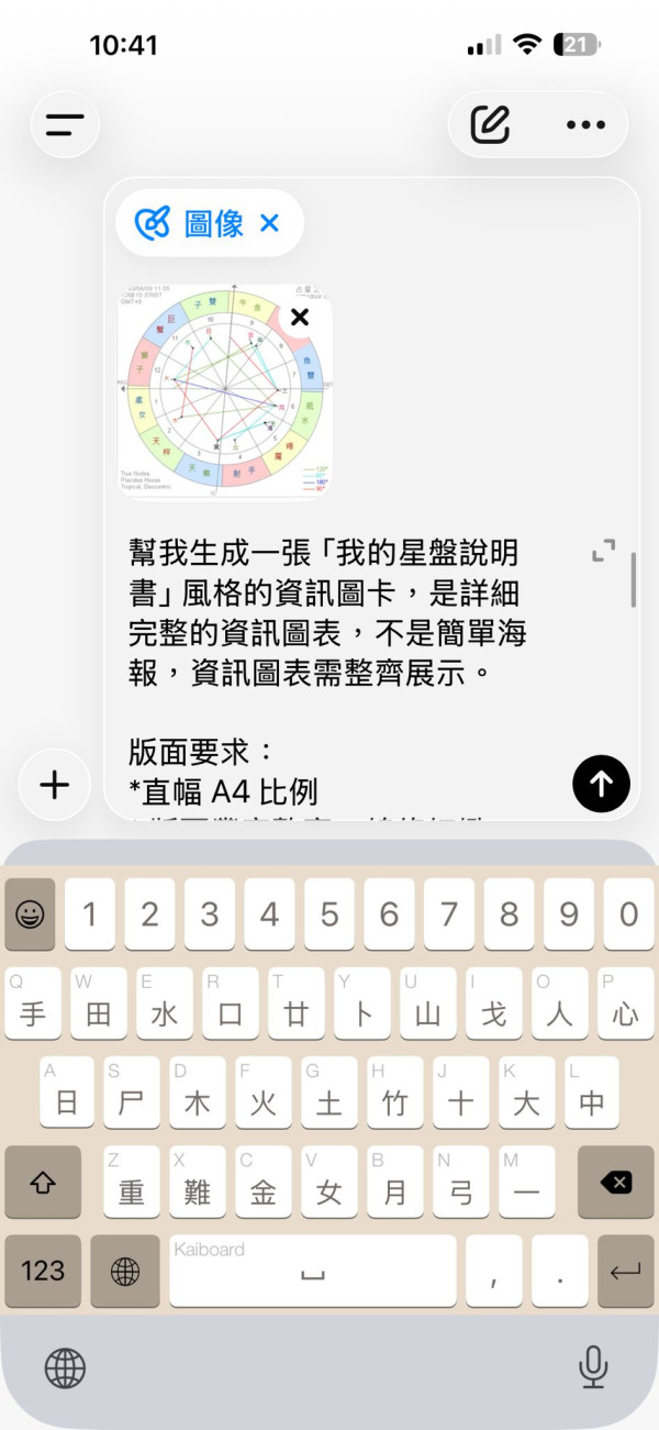 【GPT/Gemini自睇星座星盤】占星之門星盤免費查詢+AI指令解讀！個人星盤分析一圖睇清