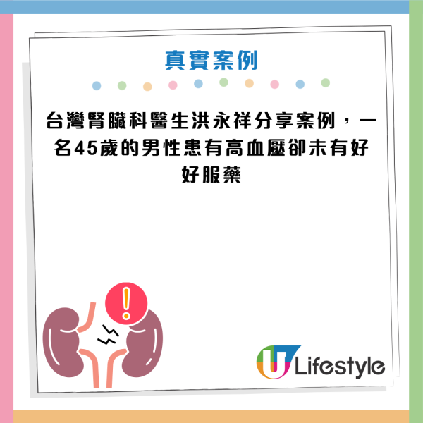 图片资料来源：Facebook@洪永祥医师的慢性肾衰竭攻城疗法