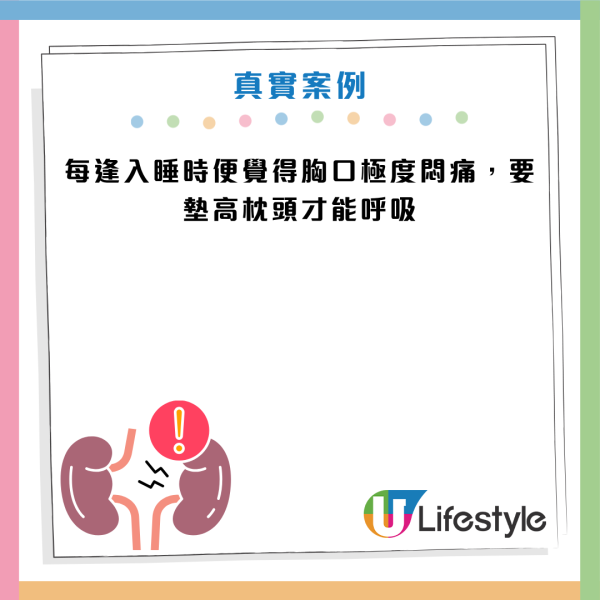 图片资料来源：Facebook@洪永祥医师的慢性肾衰竭攻城疗法