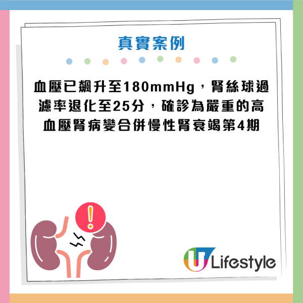 图片资料来源：Facebook@洪永祥医师的慢性肾衰竭攻城疗法