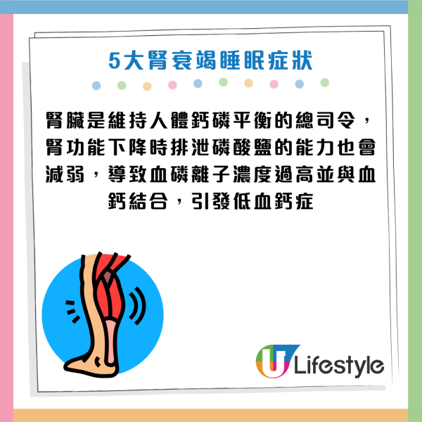 图片资料来源：Facebook@洪永祥医师的慢性肾衰竭攻城疗法