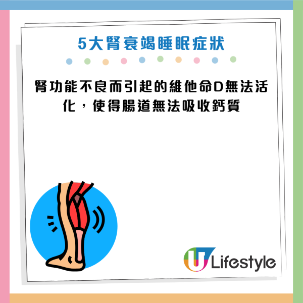 图片资料来源：Facebook@洪永祥医师的慢性肾衰竭攻城疗法