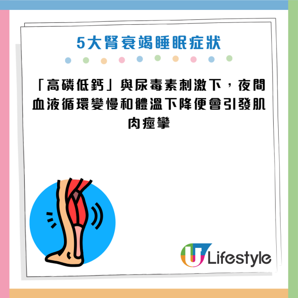 图片资料来源：Facebook@洪永祥医师的慢性肾衰竭攻城疗法