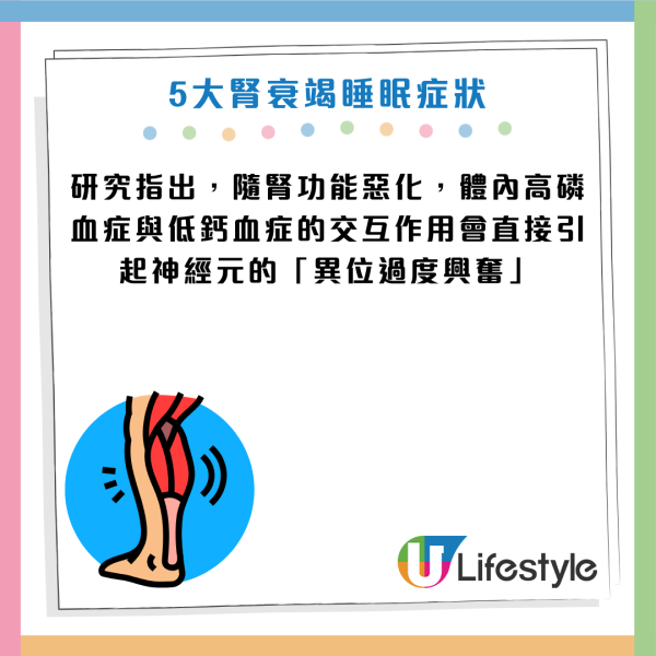 图片资料来源：Facebook@洪永祥医师的慢性肾衰竭攻城疗法
