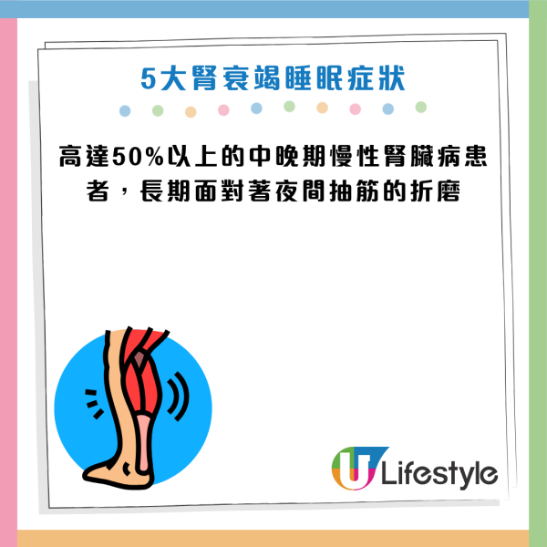 图片资料来源：Facebook@洪永祥医师的慢性肾衰竭攻城疗法