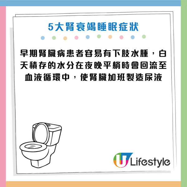图片资料来源：Facebook@洪永祥医师的慢性肾衰竭攻城疗法