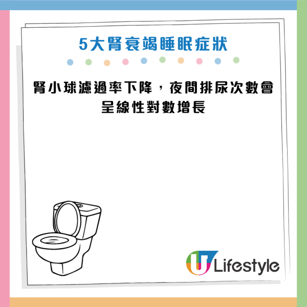 图片资料来源：Facebook@洪永祥医师的慢性肾衰竭攻城疗法