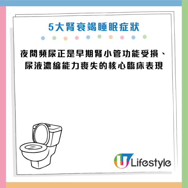 图片资料来源：Facebook@洪永祥医师的慢性肾衰竭攻城疗法