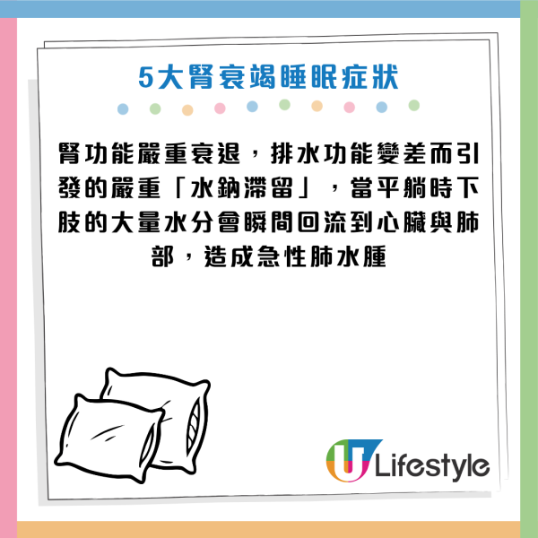 图片资料来源：Facebook@洪永祥医师的慢性肾衰竭攻城疗法