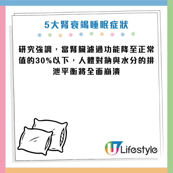 图片资料来源：Facebook@洪永祥医师的慢性肾衰竭攻城疗法