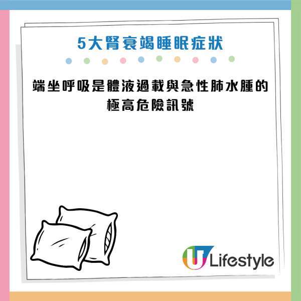 图片资料来源：Facebook@洪永祥医师的慢性肾衰竭攻城疗法