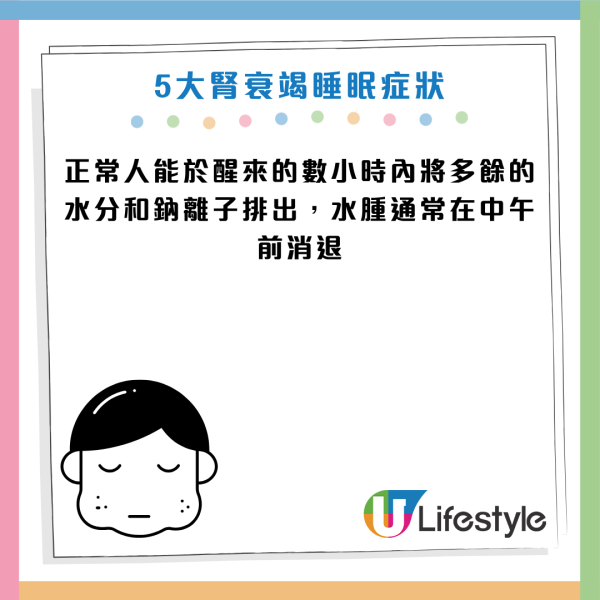 图片资料来源：Facebook@洪永祥医师的慢性肾衰竭攻城疗法