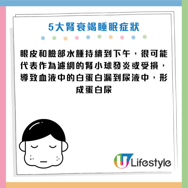 图片资料来源：Facebook@洪永祥医师的慢性肾衰竭攻城疗法