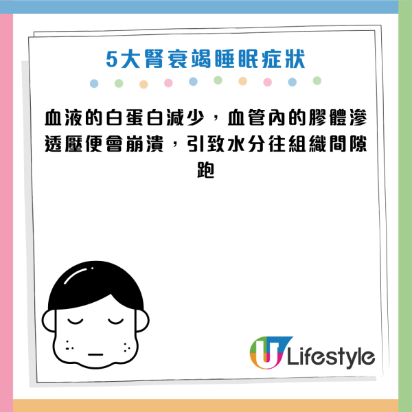 图片资料来源：Facebook@洪永祥医师的慢性肾衰竭攻城疗法