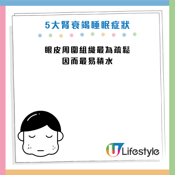 图片资料来源：Facebook@洪永祥医师的慢性肾衰竭攻城疗法