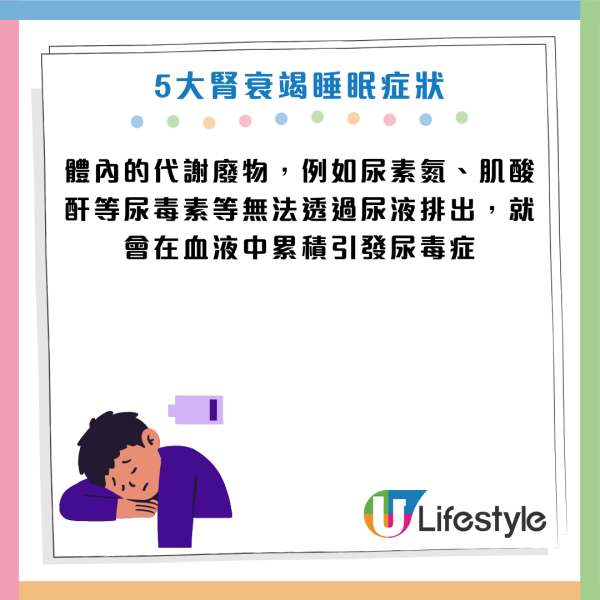 图片资料来源：Facebook@洪永祥医师的慢性肾衰竭攻城疗法