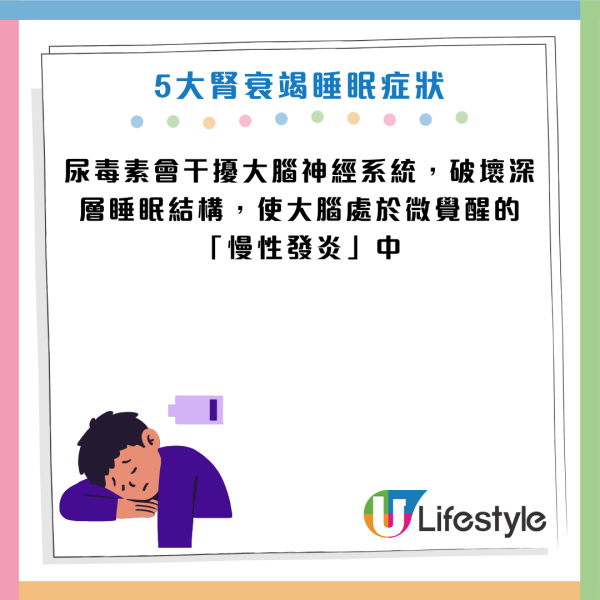 图片资料来源：Facebook@洪永祥医师的慢性肾衰竭攻城疗法