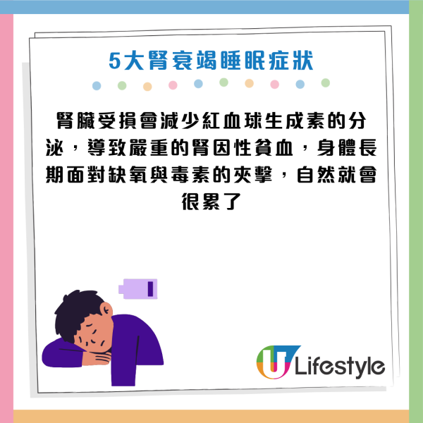 图片资料来源：Facebook@洪永祥医师的慢性肾衰竭攻城疗法