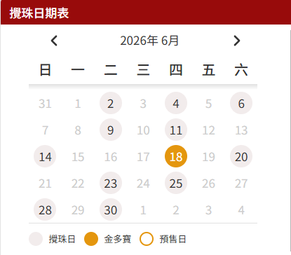 六合彩揭秘︱马会破天荒公开直播厂房!拆解防“老千”内幕:号码球定期照X光/雷射检测?揭启用第5代新机真相
