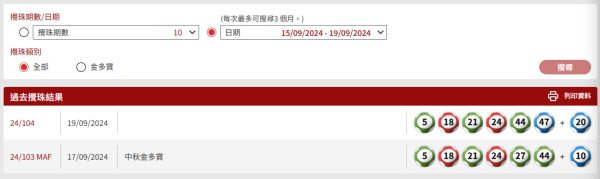 六合彩揭秘︱马会破天荒公开直播厂房!拆解防“老千”内幕:号码球定期照X光/雷射检测?揭启用第5代新机真相