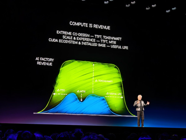 Computex 2026｜NVIDIA 跨界推 Vera CPU！Vera Rubin 全面量產硬化「AI 工廠」基礎設施
