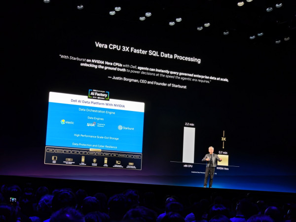 Computex 2026｜NVIDIA 跨界推 Vera CPU！Vera Rubin 全面量產硬化「AI 工廠」基礎設施
