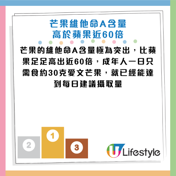 夏天「最強水果」原來可控制血糖！專家：維他命A是蘋果60倍！臨床證實降體脂防糖尿