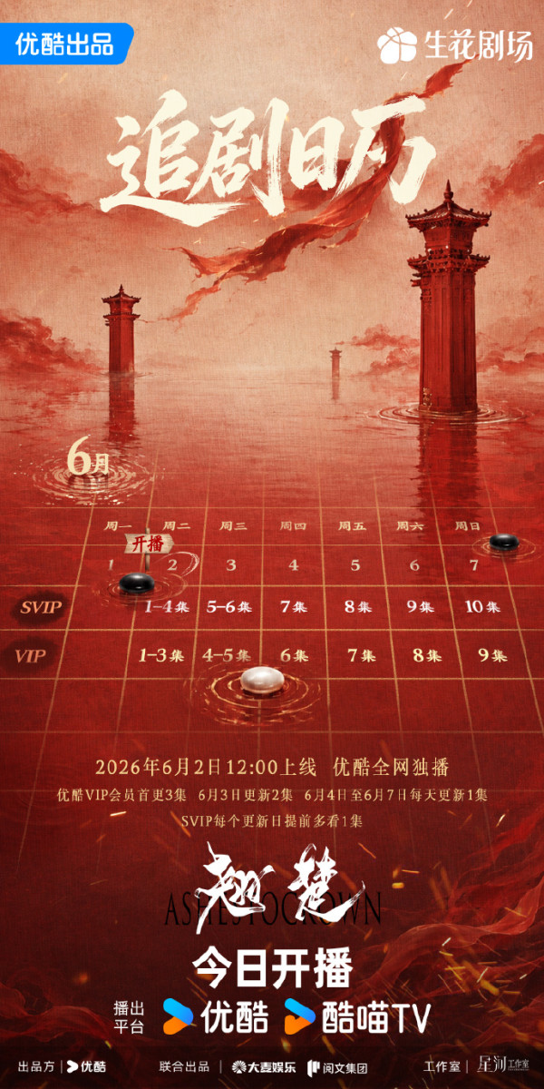 翹楚線上看｜Netflix追劇日曆/集數更新時間！陳都靈周翊然劇情5大看點+演員陣容