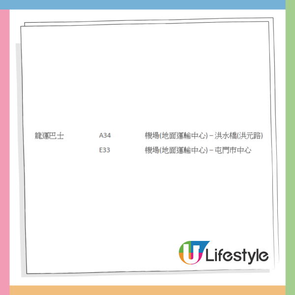 富豪運動變平民恩物！Threads熱議隱世高爾夫球場：$24玩足1個鐘睇日落！新手Friendly+現場租借球桿
