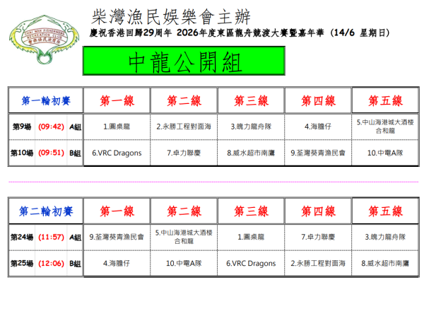 东区龙舟竞渡大赛2026（图片来源︰柴湾渔民娱乐会）