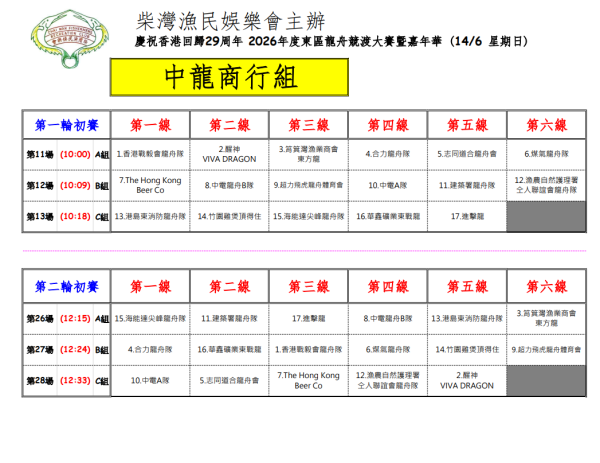 东区龙舟竞渡大赛2026（图片来源︰柴湾渔民娱乐会）