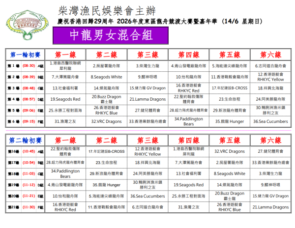 东区龙舟竞渡大赛2026（图片来源︰柴湾渔民娱乐会）