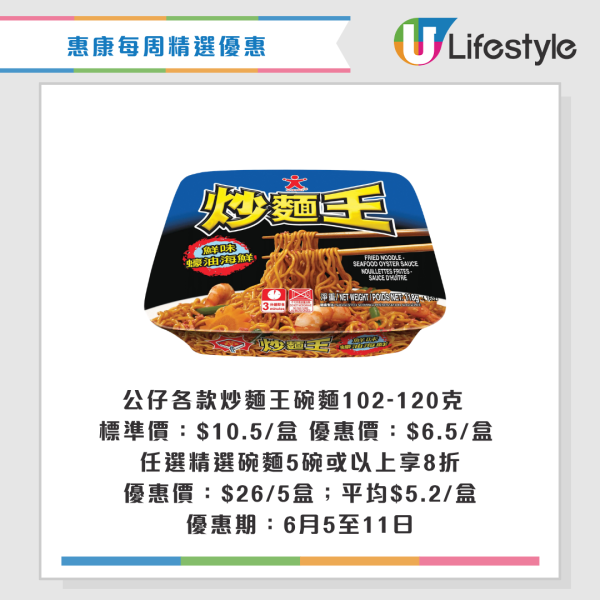 惠康優惠|惠康全新世界盃球衣造型環保袋盲盒!一招免費換領!送$100優惠券再賺20倍yuu積分!